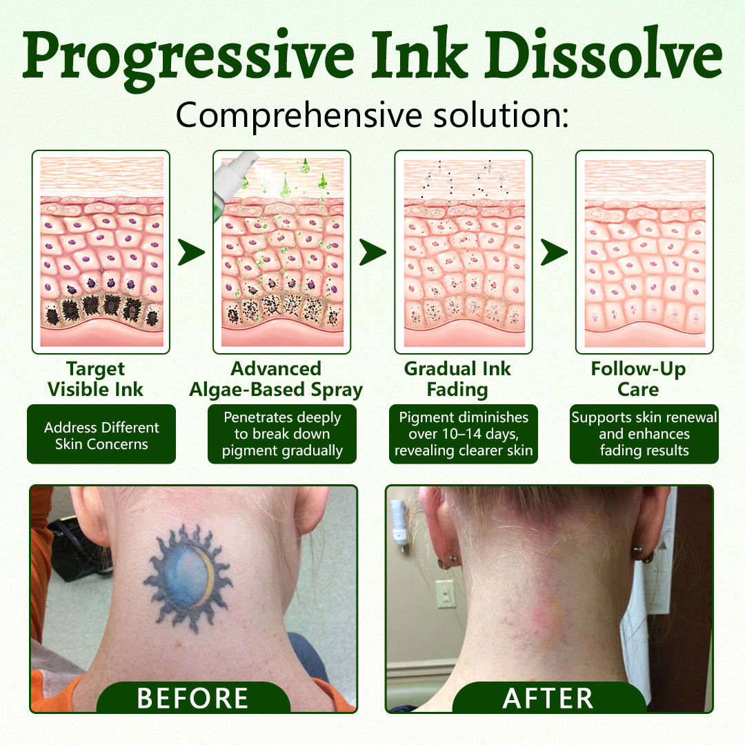 Ceoerty® PureAlgae Ink Removal Support Spray 🌿 — Say Goodbye to Old Tattoo Pigment 💚, Fade Stubborn Ink ✨, Repair & Smooth Treated Skin 💧, Non-Laser ✅, Try It Now! 🔥（副本）
