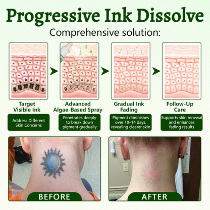 Ceoerty® PureAlgae Ink Removal Support Spray 🌿 — Say Goodbye to Old Tattoo Pigment 💚, Fade Stubborn Ink ✨, Repair & Smooth Treated Skin 💧, Non-Laser ✅, Try It Now! 🔥（副本）